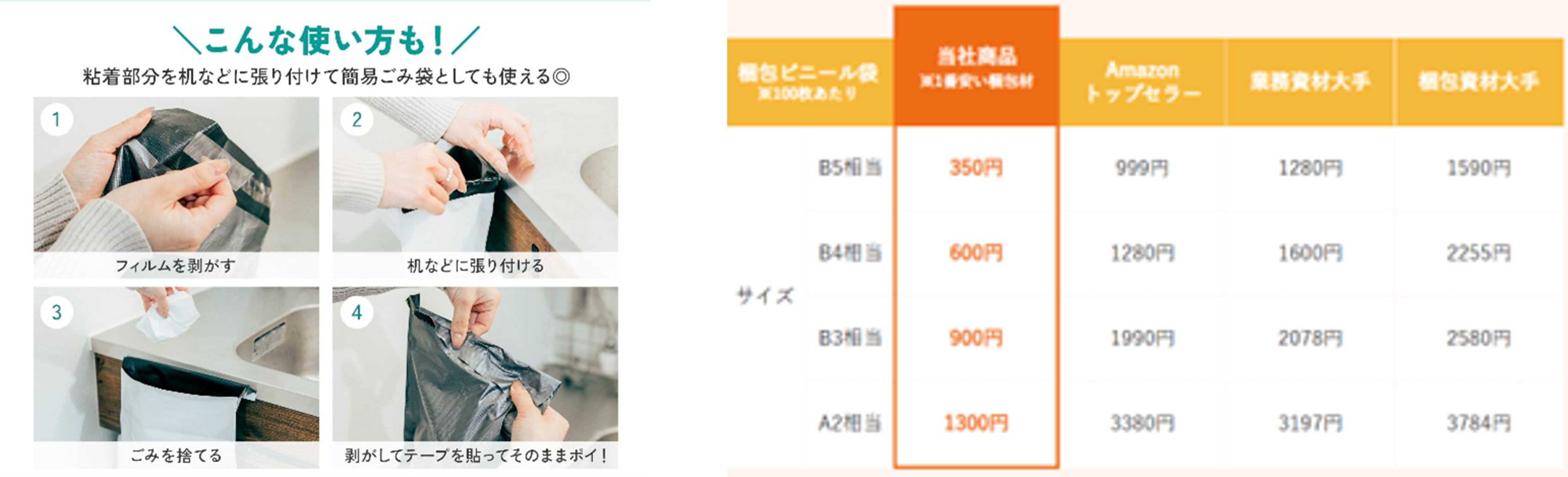 物販業者向け】配送時に活躍！梱包資材販売開始 格安、優れた耐久性 